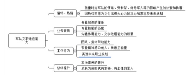 如何根据体型制定个性化的篮球训练方案_1